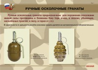 Комплект плакатов "Ручные гранаты" - fgospostavki.ru - Грозный