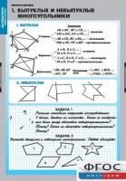 Комплект таблиц. Математика. Многоугольники. - fgospostavki.ru - Грозный