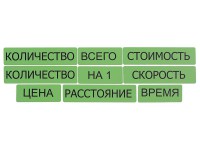 Набор магнитных карточек "Опорные слова к задачам" (зеленый) - fgospostavki.ru - Грозный