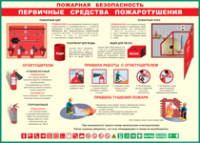 Таблица "Пожарная безопасность. Первичные средства пожаротушения" (100х140 сантиметров, винил) - fgospostavki.ru - Грозный