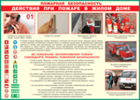 Таблица "Действия при пожаре в жилом доме" (100х140 сантиметров, винил) - fgospostavki.ru - Грозный