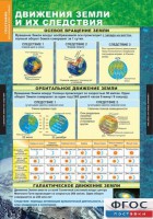 Комплект таблиц. География. Начальный курс 6 класс. - fgospostavki.ru - Грозный
