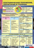 Комплект таблиц. География России. Природа и население. 8 класс. - fgospostavki.ru - Грозный