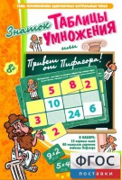 Знаток таблицы умножения - fgospostavki.ru - Грозный
