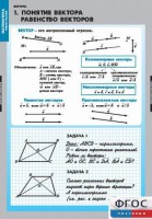 Комплект таблиц. Математика. Векторы. - fgospostavki.ru - Грозный