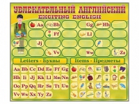 Комплект оборудования "Английский алфавит" с комплектом тематических магнитов - fgospostavki.ru - Грозный