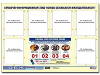 Стенд информационный "Основы безопасности жизнедеятельности" (80*110, 6 карманов) - fgospostavki.ru - Грозный