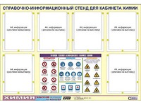 Стенд информационный "Правила техники безопасности в кабинете химии" (80х110, 6 карманов) - fgospostavki.ru - Грозный