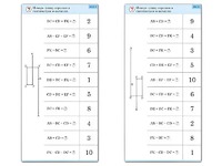 Комплект карточек (10) "Обучающий калейдоскоп. Сложение и вычитание в пределах 10" - fgospostavki.ru - Грозный