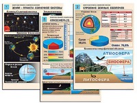 Комплект таблиц по географии "Земля как планета. Земля как система" раздаточные (цветные, ламинированные, А4, 12 штук) - fgospostavki.ru - Грозный