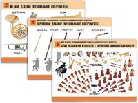Комплект таблиц "Мир музыки. Инструменты симфонического оркестра" (8 таблиц, формат А2, ламинированные) - fgospostavki.ru - Грозный