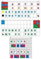 Демонстрационное пособие "Касса "Лента букв" - fgospostavki.ru - Грозный