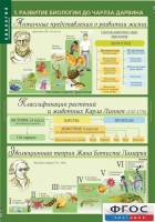 Комплект таблиц. Биология 10-11 класс. Эволюционное учение. - fgospostavki.ru - Грозный