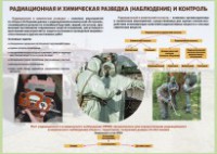 Комплект плакатов "Радиационная и химическая защита" - fgospostavki.ru - Грозный