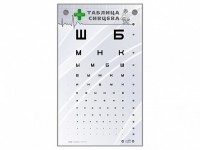 Интерактивный стенд "Таблица Сивцева" - fgospostavki.ru - Грозный