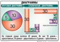 Комплект таблиц. Математика 6 класс - fgospostavki.ru - Грозный