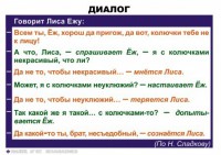 Комплект таблиц. Синтаксис и пунктуация 5-11 класс - fgospostavki.ru - Грозный