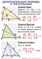 Комплект таблиц Треугольники (19 таблиц) - fgospostavki.ru - Грозный