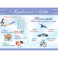Стенд "Музыкальная азбука" - fgospostavki.ru - Грозный