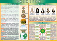 Таблица "Экология. Определения и история" (100х140 сантиметров, винил) - fgospostavki.ru - Грозный