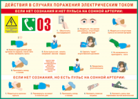 Таблица "Действия в случае поражения электрическим током" (100х140 сантиметров, винил) - fgospostavki.ru - Грозный