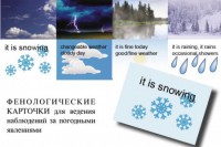 Комплект таблиц "Время" на английском языке - fgospostavki.ru - Грозный