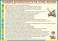 Таблица "Правила безопасности на уроке физики" (100х140 сантиметров, винил) - fgospostavki.ru - Грозный