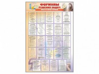 Стенд "Формулы для решения задач по математике" - fgospostavki.ru - Грозный