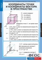 Комплект таблиц. Геометрия 11 класс. - fgospostavki.ru - Грозный