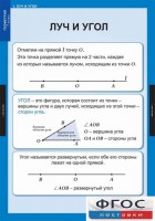 Комплект таблиц. Геометрия 7 класс. - fgospostavki.ru - Грозный