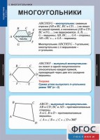 Комплект таблиц. Геометрия 8 класс. - fgospostavki.ru - Грозный