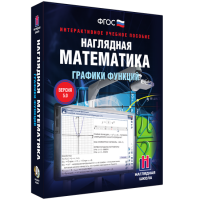 Наглядная математика. Графики функций - fgospostavki.ru - Грозный