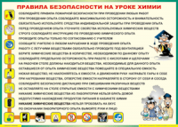 Таблица "Правила безопасности на уроке химии" (100х140 сантиметров, винил) - fgospostavki.ru - Грозный