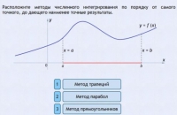Интерактивные курсы. Информатика 11 класс . Базовый. - fgospostavki.ru - Грозный