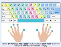 Интерактивные курсы. Информатика 7 класс . Базовый. - fgospostavki.ru - Грозный