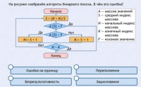 Интерактивные курсы. Информатика 9 класс . Базовый. - fgospostavki.ru - Грозный