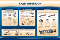 Стенд "Виды перевязок" - fgospostavki.ru - Грозный