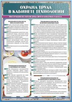 Стенд "Охрана труда в кабинете технологии" - fgospostavki.ru - Грозный