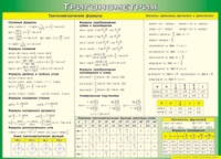 Таблица "Тригонометрия" (100х140 сантиметров, винил) - fgospostavki.ru - Грозный