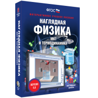 Наглядная физика. МКТ и термодинамика - fgospostavki.ru - Грозный