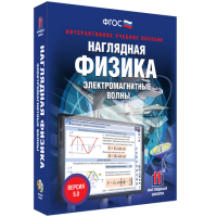 Наглядная физика. Электромагнитные волны - fgospostavki.ru - Грозный