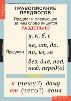 Комплект таблиц. Русский язык 1 класс. - fgospostavki.ru - Грозный