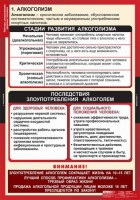 Комплект таблиц. ОБЖ. Факторы, разрушающие здоровье человека. - fgospostavki.ru - Грозный
