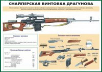 Комплект плакатов "Огневая подготовка" (10 плакатов) - fgospostavki.ru - Грозный