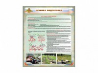 Стенд "Огневая подготовка" Вариант 1 - fgospostavki.ru - Грозный