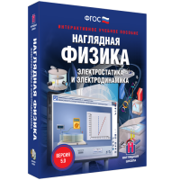 Наглядная физика. Электростатика и электродинамика - fgospostavki.ru - Грозный