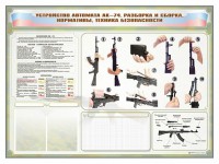 Стенд-уголок маркерный "Техника безопасности. Устройство, сборка и разборка автомата АК-74. Нормативы" - fgospostavki.ru - Грозный