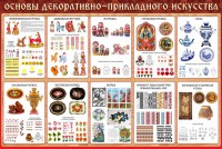 Стенд "Основы декоративно-прикладного искусства" - fgospostavki.ru - Грозный