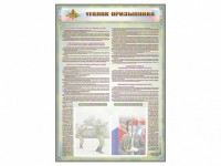 Стенд-уголок "Уголок призывника" - fgospostavki.ru - Грозный