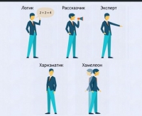 Интерактивные курсы. Русский язык 9 класс . Базовый. - fgospostavki.ru - Грозный
